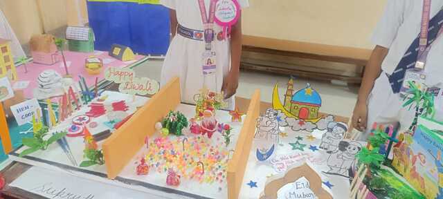 Practical Lab Demonstration